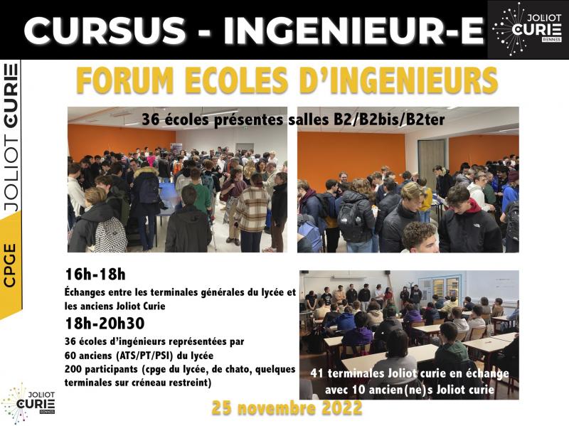 bilan forum