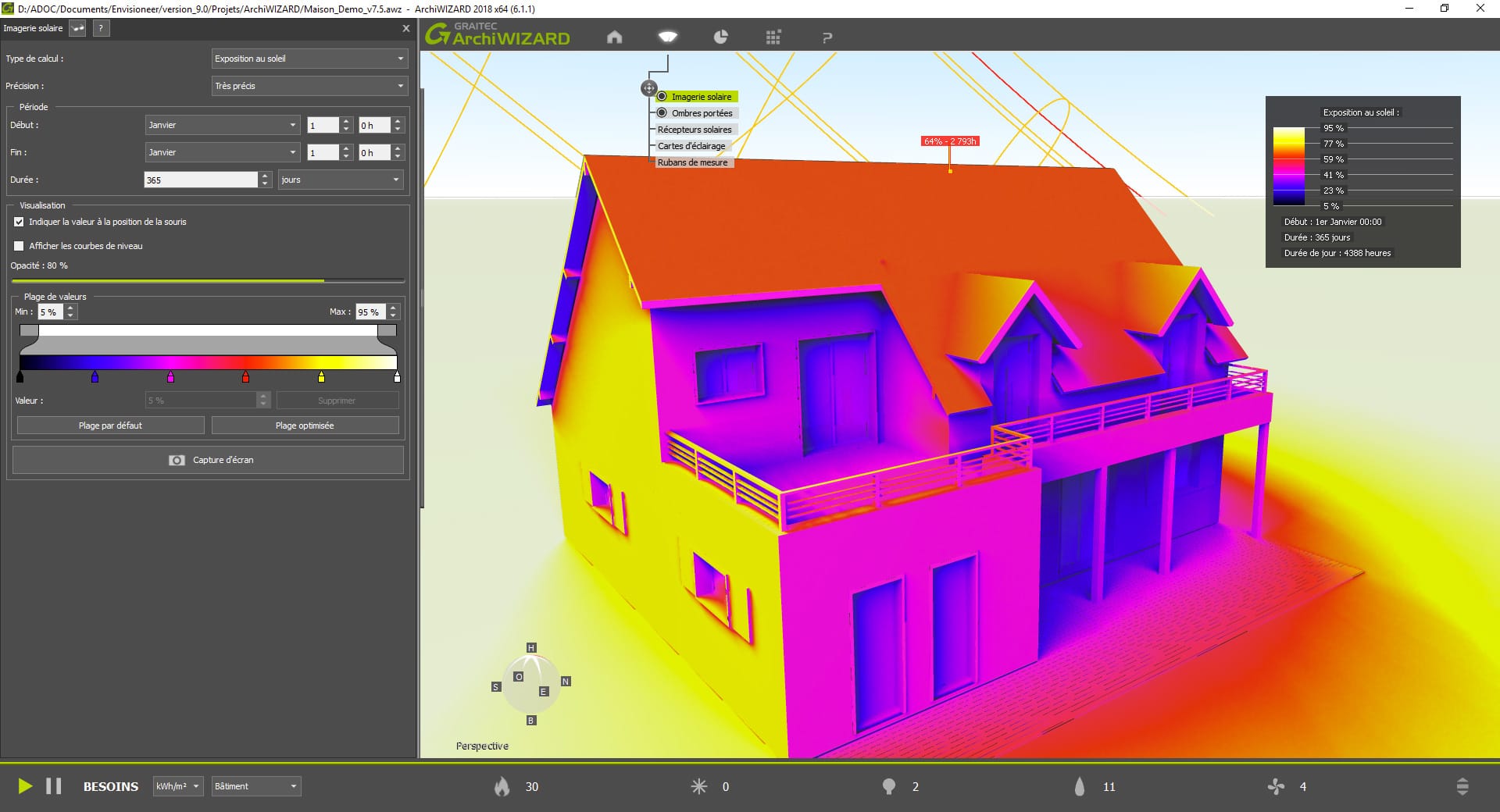 Simulation thermique