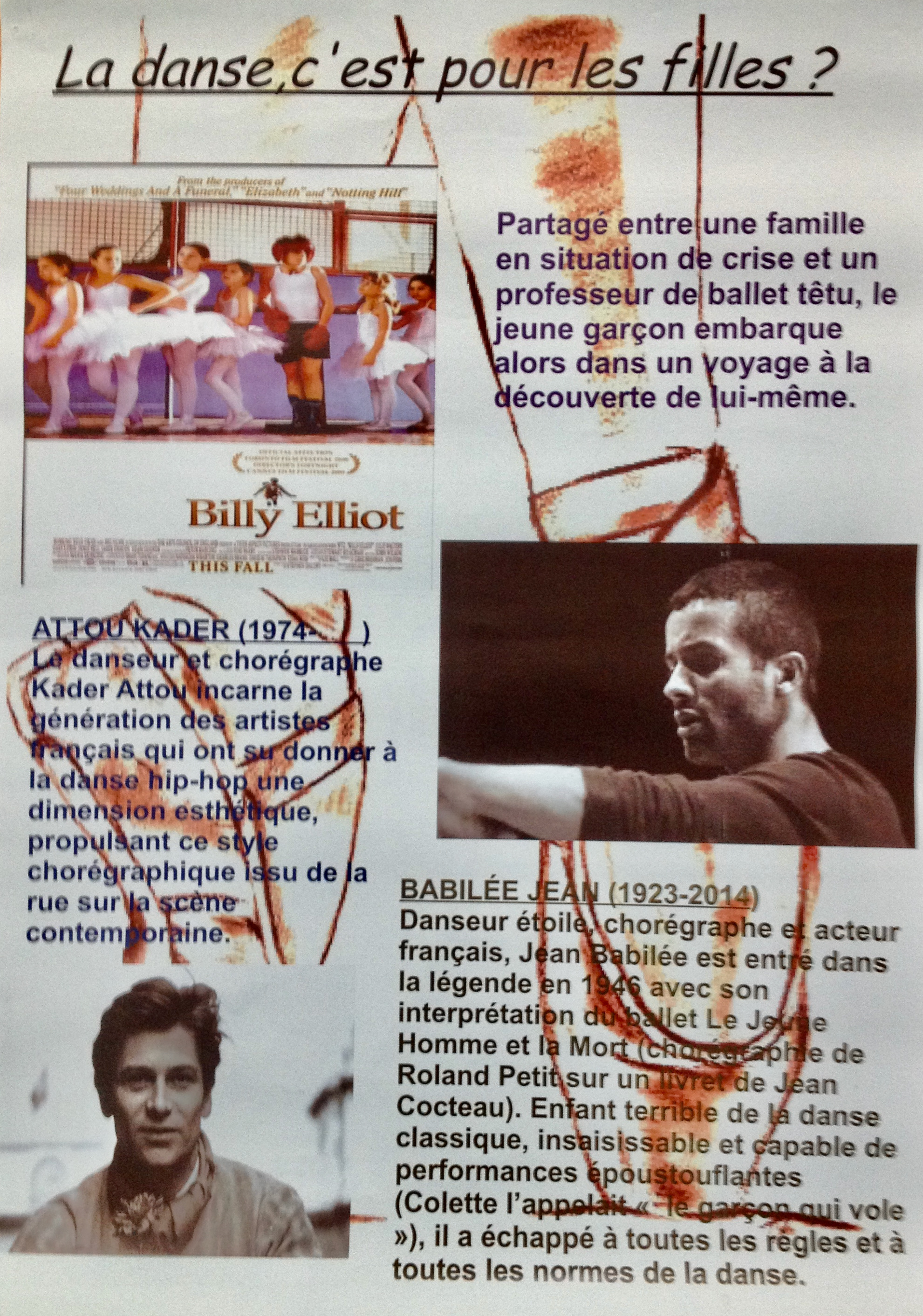 Affiche danse